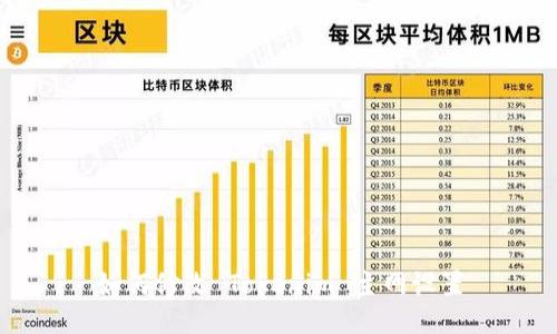 如何修改 Tokenim 主网设置
