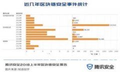 : Tokenim苹果下载流程指南