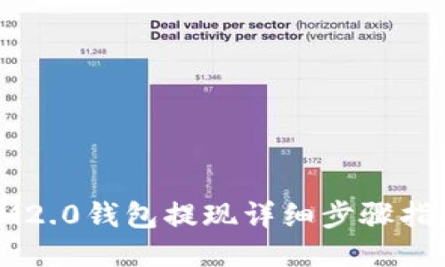 IM2.0钱包提现详细步骤指南