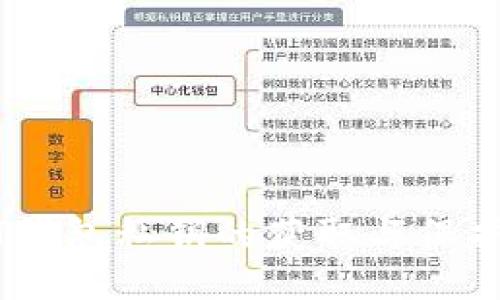 USDT钱包私钥的获取与保护指南