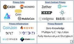 如何将Tokenim提到OKEx交易所
