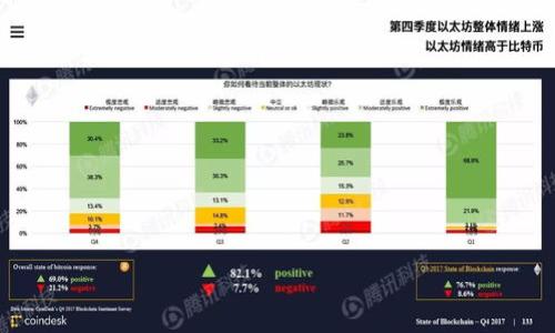 

IM 2.0如何收取代币：完整指南