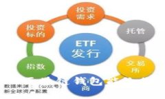 ICC：真正的区块链钱包能