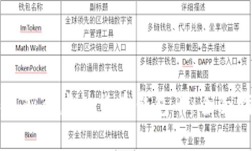 如何获得虚拟货币钱包币：全面指南
