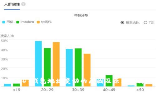 USDT钱包地址变动的原因及原理解析