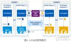 以太坊钱包兑换人民币行