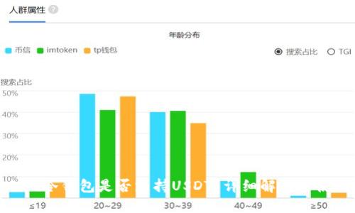 imToken冷钱包是否支持USDT？详细解读与使用指南