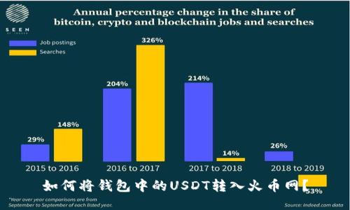 如何将钱包中的USDT转入火币网？