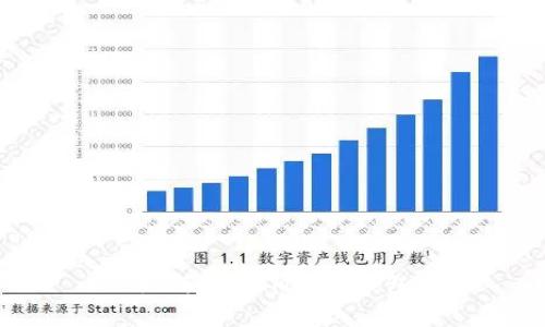 如何设置IM观察钱包