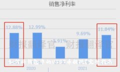 如何将钱包中的USDT币提现
