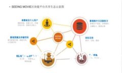 TokenIM：全面解析加密货币
