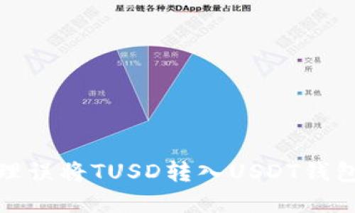如何处理误将TUSD转入USDT钱包的情况