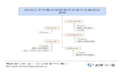 :如何导入Tokenim钱包快速上