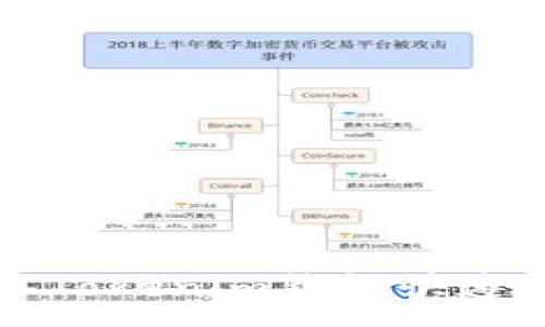 :
如何导入Tokenim钱包快速上手指南