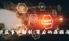 TokenIM被盗事件解析：背后