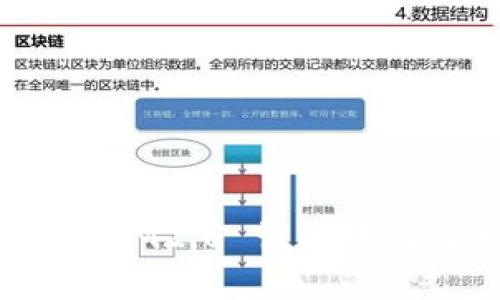 比特派 IM2.0 详细对比及分析
