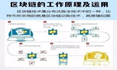 imToken 2.0版本如何升级到