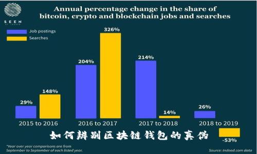 如何辨别区块链钱包的真伪