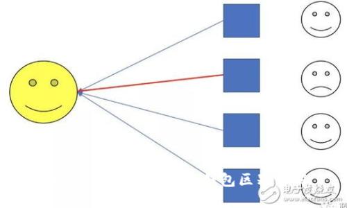 ImToken冷钱包与热钱包区别详解