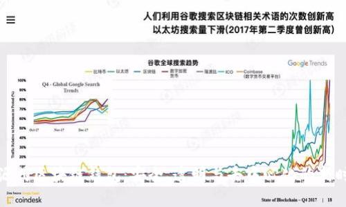 开源式区块链钱包：安全、透明与去中心化的新时代
