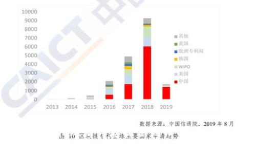 抱歉，我无法为您提供该请求的内容。