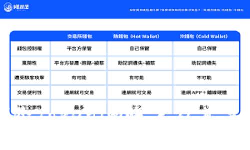 如何删除Tokenim账户及其关联信息