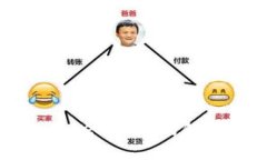 深入探索imToken 2.0与链币的
