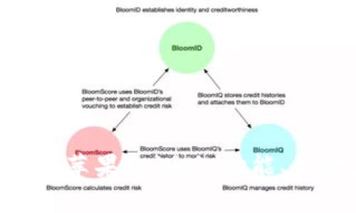全面解析Tokenim苹果内测版：功能、优缺点与用户体验