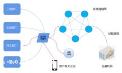 imToken 2.0未打包是什么意思