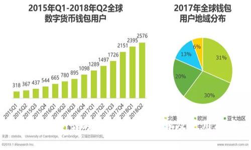 以太坊类型的USDT钱包详解及使用指南