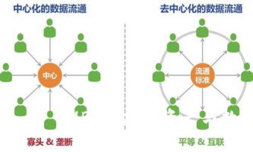 imToken 2.0 的 IMBTC：加密资产与数字货币的未来