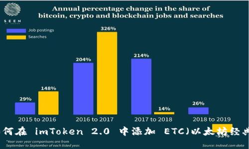 如何在 imToken 2.0 中添加 ETC（以太坊经典）