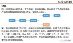 以太坊钱包IM教程：掌握安