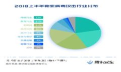比特币钱包官网登录网址