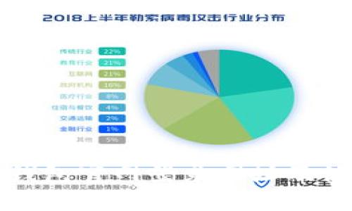 比特币钱包官网登录网址及使用指南