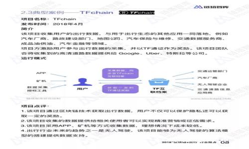 imToken钱包充值指南：如何快速冲币