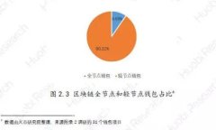 Tokenim能否存储BTC？全面解