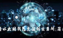 如何将以太坊钱包充值到