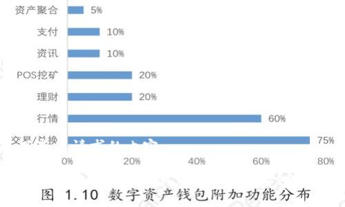 以下是您请求的内容：

如何创建一个 EOS 钱包 im2.0 并进行管理