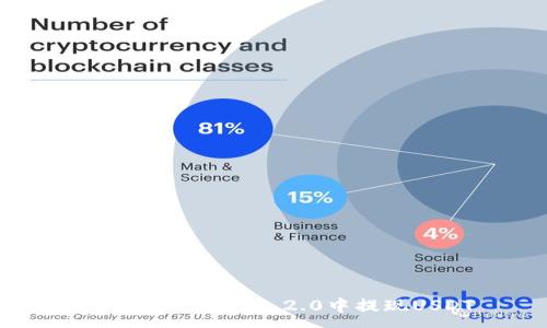 :
如何从imToken 2.0中提现USDT
