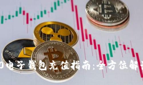 imToken 2.0电子钱包充值指南：全方位解读与实操技巧