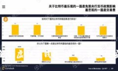 全面解析虚拟币钱包：功