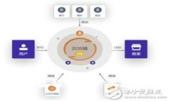 IM2.0钱包安装教程：一步步