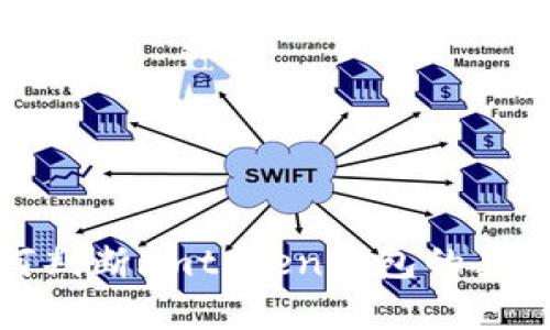 如何判断Imtoken钱包的真实性