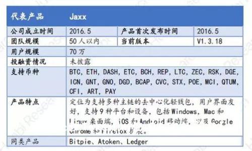 如何处理Tokenim没有ETC的问题？