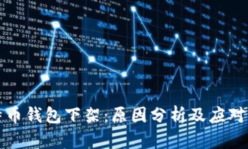 比特币钱包下架：原因分析及应对策略
