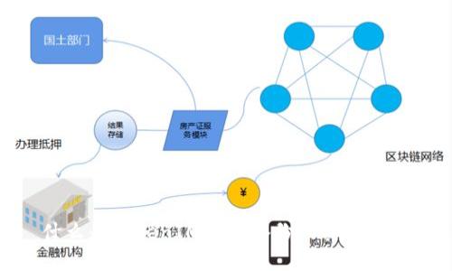 什么是TokenIM身份备份及其重要性