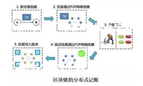 根据你的请求开始进行内容撰写：


如何在Mtoken中设置USDT钱包