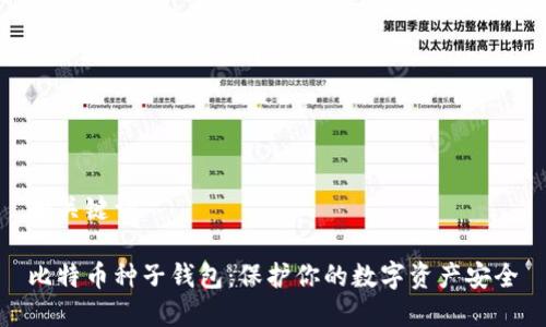 和关键词

比特币种子钱包：保护你的数字资产安全