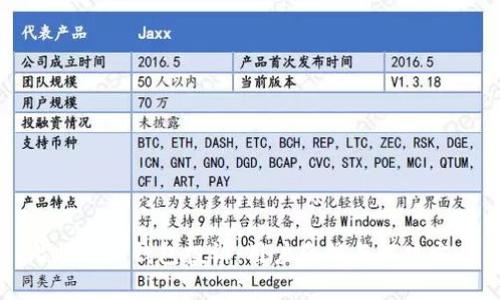 比特币冷钱包投诉：用户反馈与解决方案